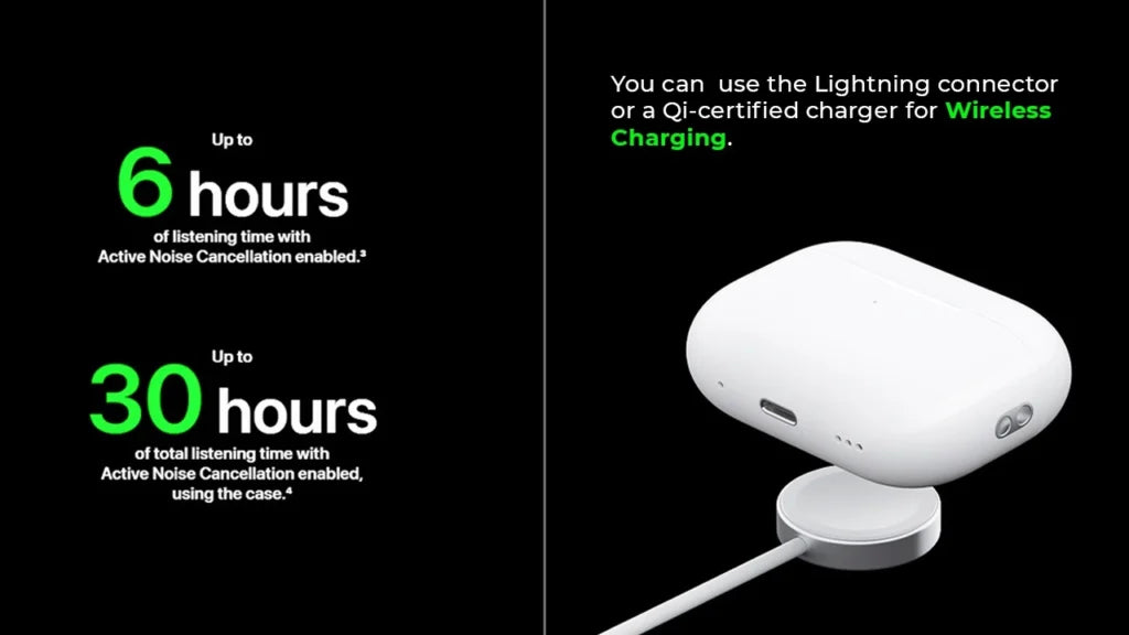 Airpods Pro 2 Noise Reduction